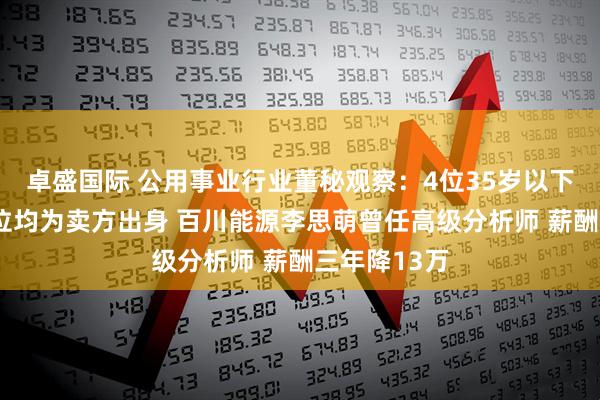 卓盛国际 公用事业行业董秘观察：4位35岁以下的董秘中3位均为卖方出身 百川能源李思萌曾任高级分析师 薪酬三年降13万